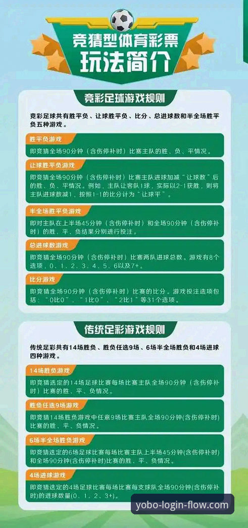 yobo体育安卓版2026最新版本的6大关键升级：从安装到竞彩投注的完整指南