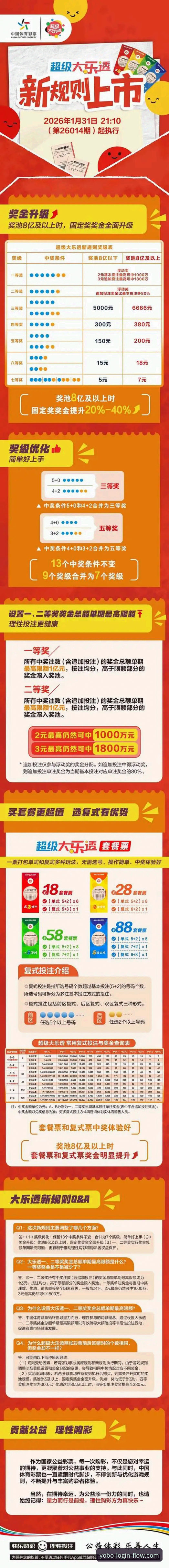 yobo竞彩投注官方下载 为什么yobo竞彩投注官方下载成为体育爱好者的新选择?揭秘其背后的专业逻辑与用户体验